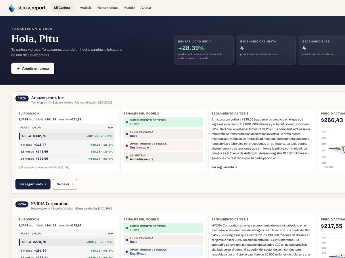 My Portfolio