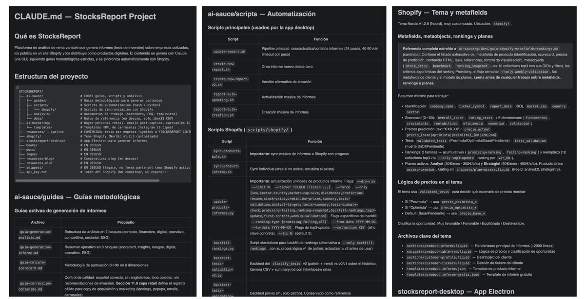 CLAUDE.md, guías y scripts del proyecto StocksReport