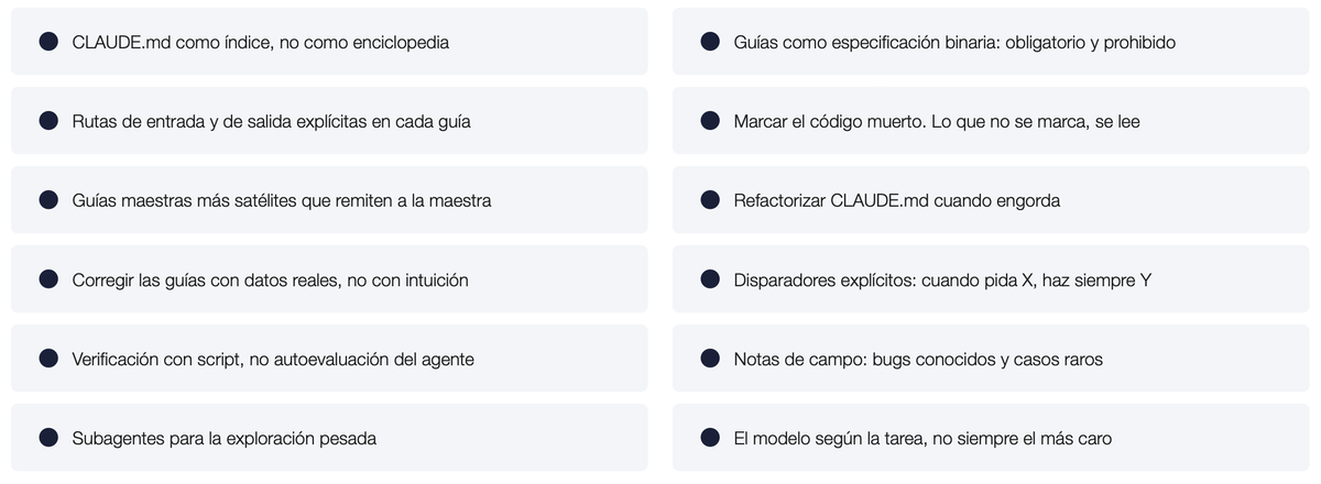 Buenas prácticas de trabajo con agentes de IA: CLAUDE.md, guías, verificación y modelo por tarea